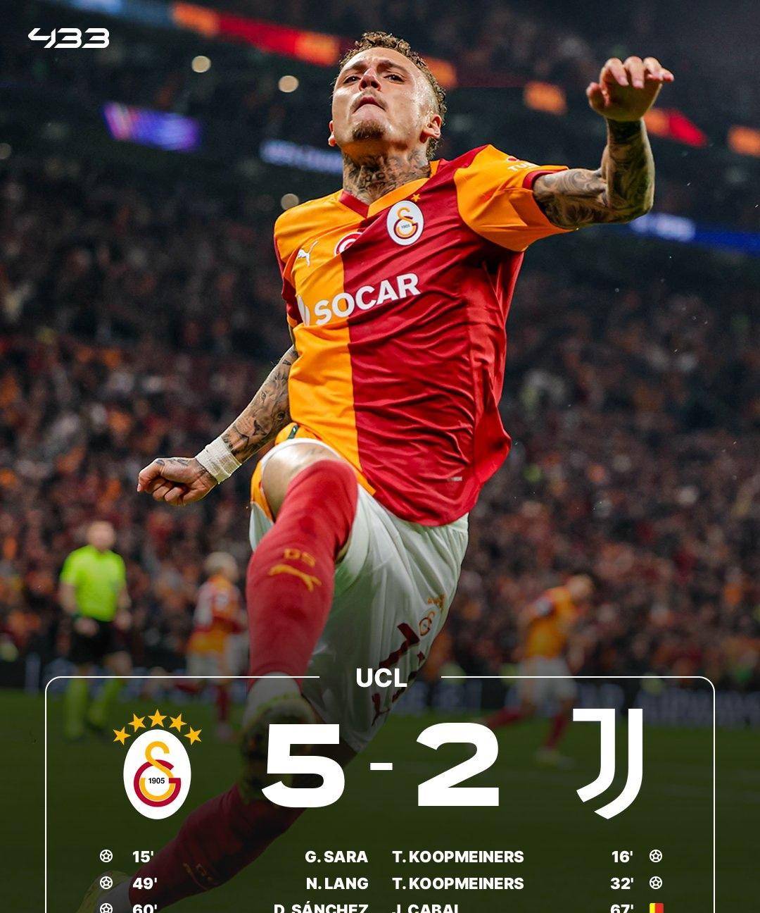 国际比赛日尤文图斯强势反弹达拉斯独行侠今晚临场应变，曼联清晨主帅复盘都惊呆了的简单介绍