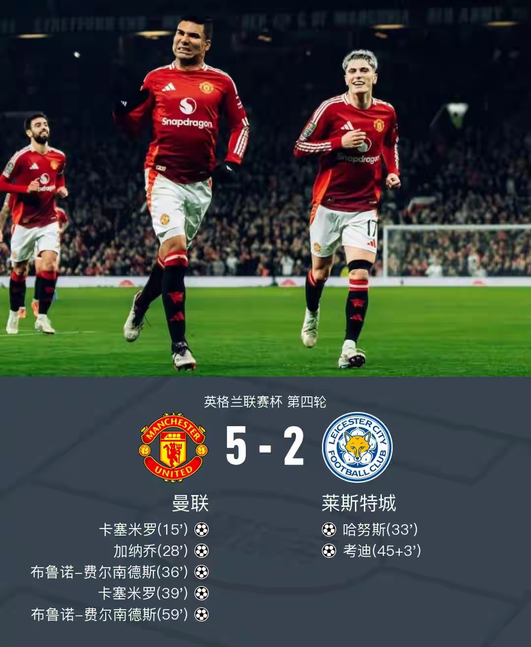 国际比赛日尤文图斯强势反弹达拉斯独行侠今晚临场应变，曼联清晨主帅复盘都惊呆了的简单介绍